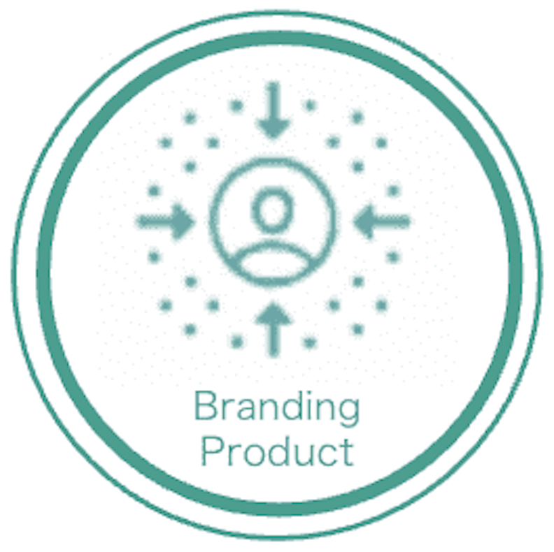 ブランディング事業